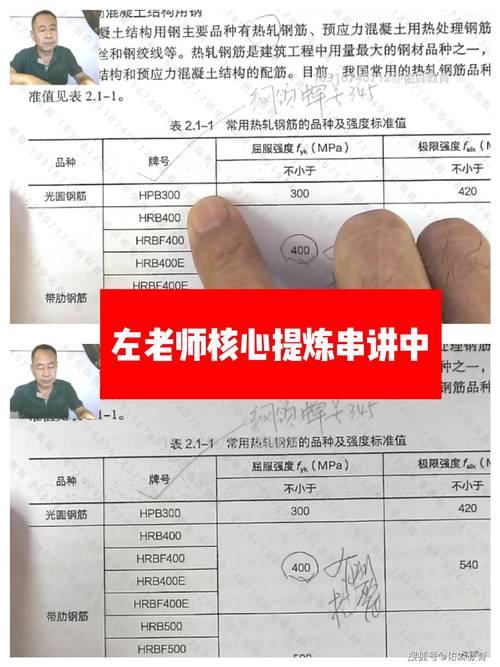 一建38万人证合一带业绩王炸 范文模稿