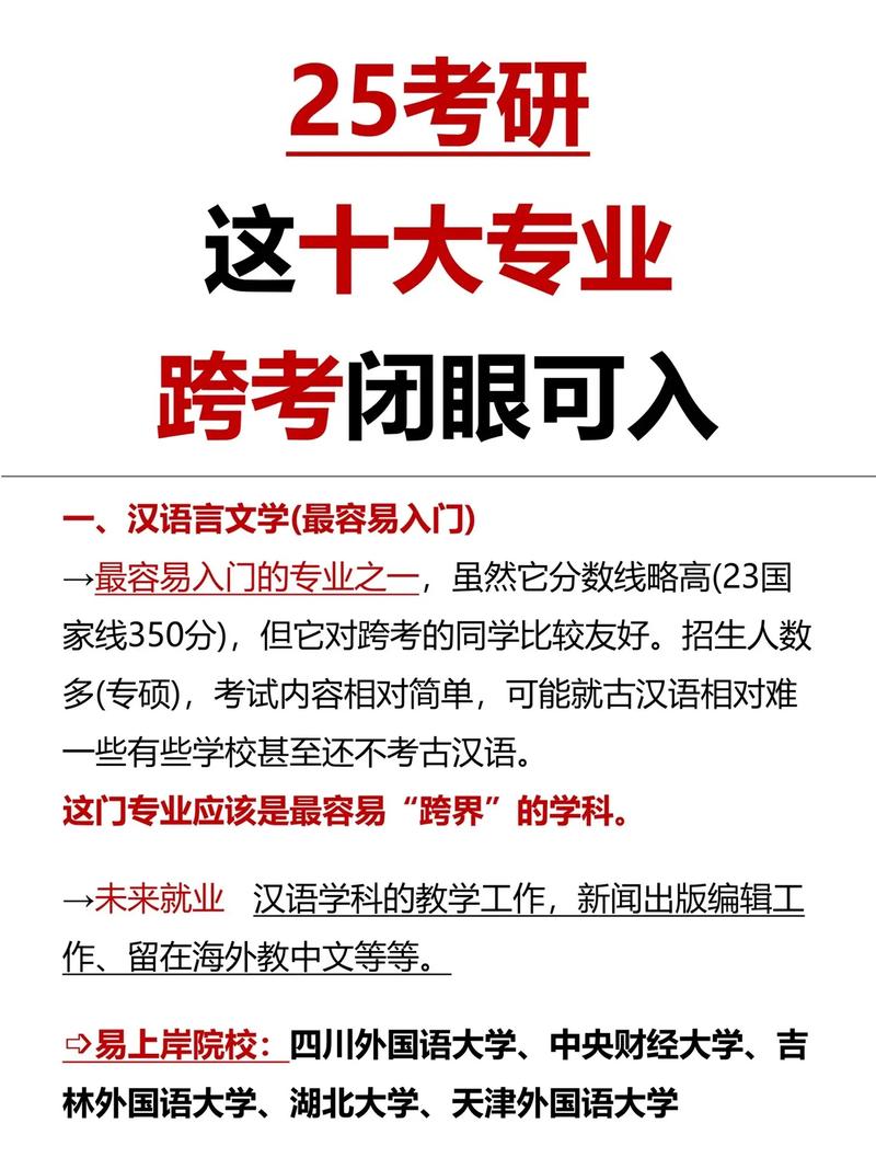 25考研哪些专业适合跨考呢 范文模稿 25考研哪些专业适合跨考呢 范文模稿