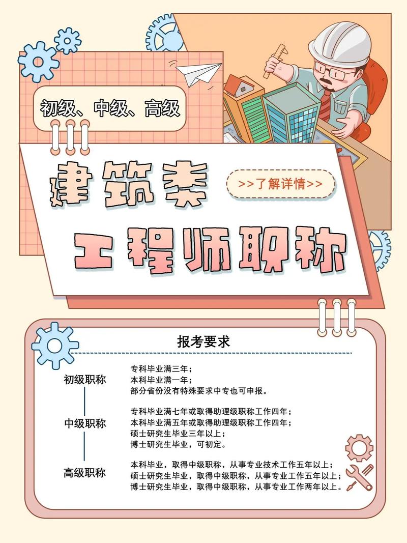 建筑职称对你影响有多大要不要考 范文模稿 建筑职称对你影响有多大要不要考 范文模稿