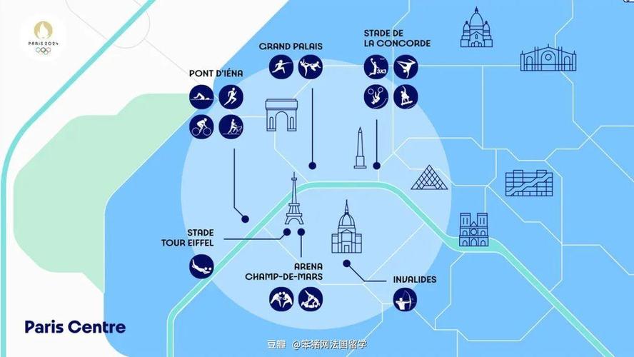 巴黎2024年奥运会建筑指南 范文模稿 巴黎2024年奥运会建筑指南 范文模稿