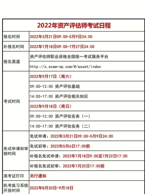 房产评估师报考条件 范文模稿 房产评估师报考条件 范文模稿