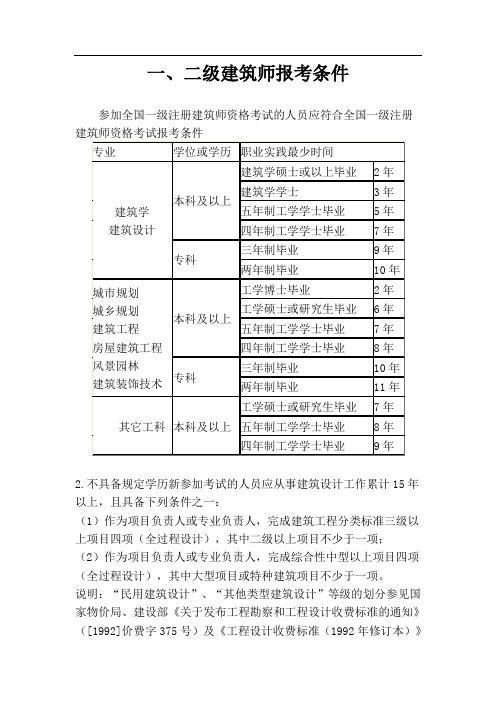 建筑证书执业资格报考条件终于找全了 范文模稿 建筑证书执业资格报考条件终于找全了 范文模稿