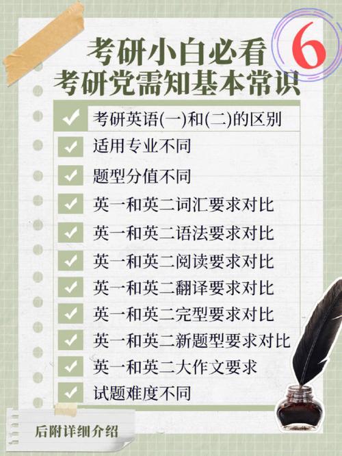 2025考研小白必看梁梅版设计美学绪论典型例题深度解析 范文模稿 2025考研小白必看梁梅版设计美学绪论典型例题深度解析 范文模稿