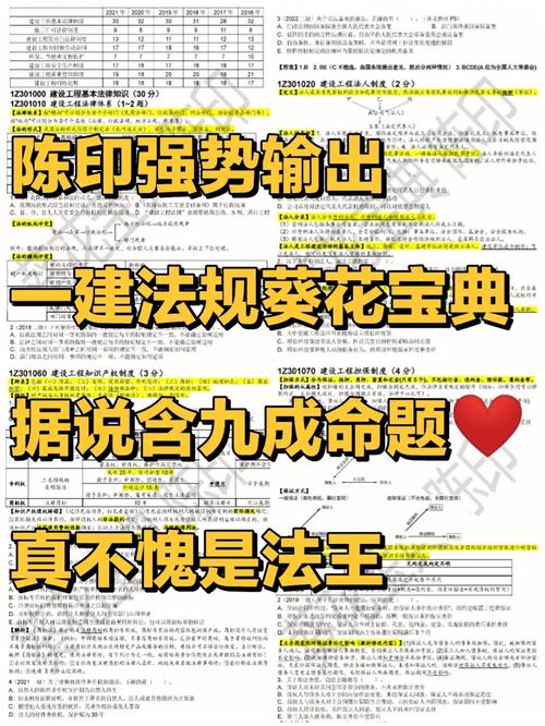 我自认为二建法规超难法王陈印直言太简单是你没有葵花宝典 范文模稿 我自认为二建法规超难法王陈印直言太简单是你没有葵花宝典 范文模稿