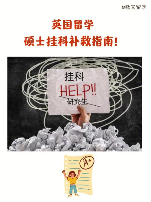 挂科太多不能毕业能直接申研吗 范文模稿
