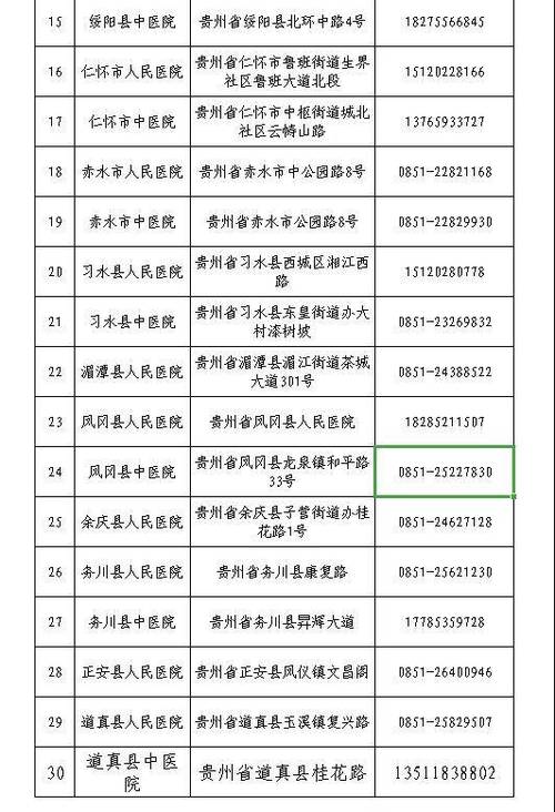 2021年下半年全国教师资格证考试益阳考区圆满收官 范文模稿 2021年下半年全国教师资格证考试益阳考区圆满收官 范文模稿