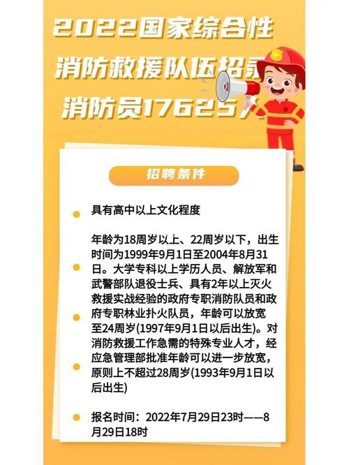 招录 北京市2020年面向社会招录国家综合性消防救援队伍消防员的公告 范文模稿 招录 北京市2020年面向社会招录国家综合性消防救援队伍消防员的公告 范文模稿