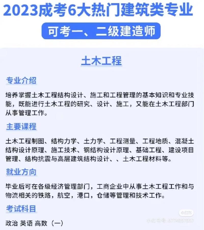 2023高招直通车安徽建筑大学今年计划招收4500人 土木建筑学为王牌专业 范文模稿 2023高招直通车安徽建筑大学今年计划招收4500人 土木建筑学为王牌专业 范文模稿