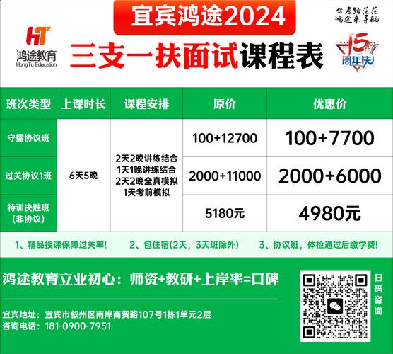 2024年高校毕业生三支一扶如何报考解读来了→ 范文模稿 2024年高校毕业生三支一扶如何报考解读来了→ 范文模稿