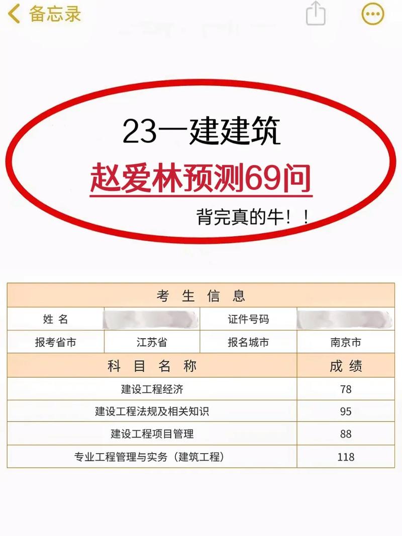 一建建筑122分上岸赵爱林终极预测69问是关键3天再提30分 范文模稿