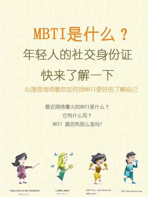 MBTI性格测试爆火被不少年轻人奉为指南的它真的靠谱吗 范文模稿 MBTI性格测试爆火被不少年轻人奉为指南的它真的靠谱吗 范文模稿
