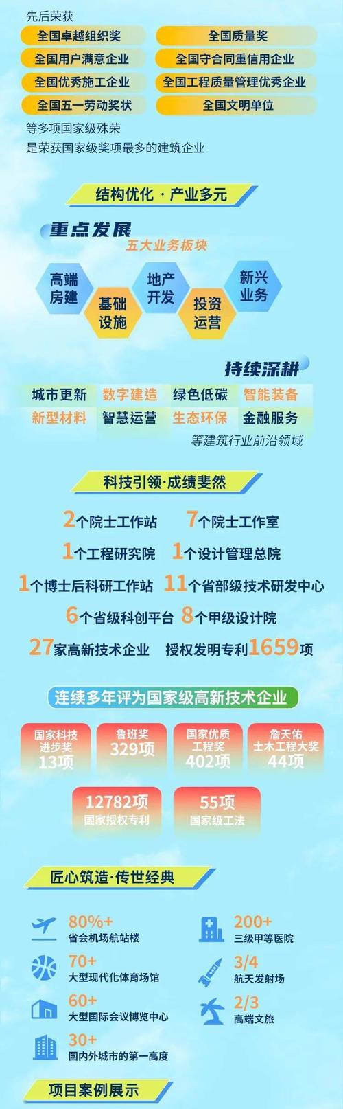 中建八局招聘有什么条件 范文模稿 中建八局招聘有什么条件 范文模稿