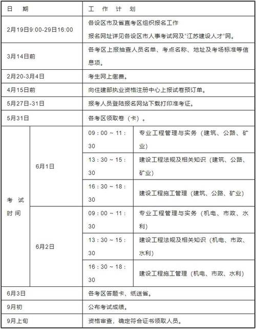 淮北市2020年二级建造师大概在什么时候报名 范文模稿 淮北市2020年二级建造师大概在什么时候报名 范文模稿