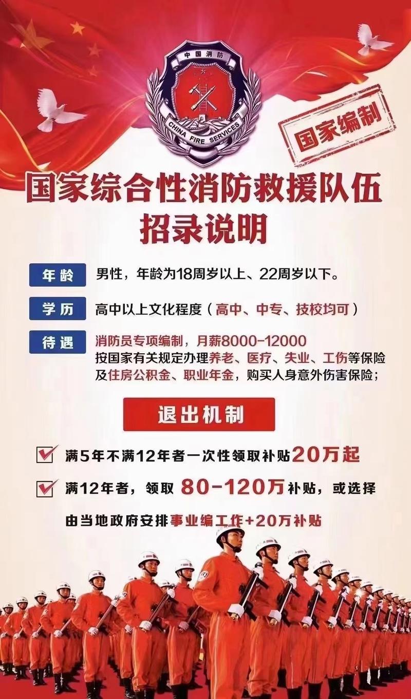 运城消防业招聘信息发布岗位多样期待你的加入 范文模稿 运城消防业招聘信息发布岗位多样期待你的加入 范文模稿