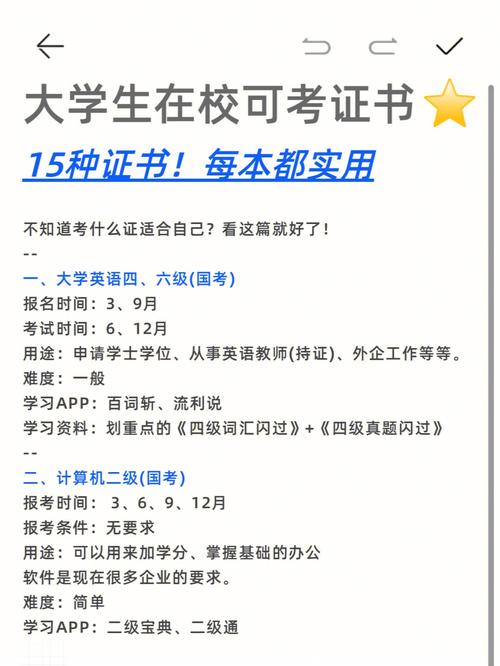 大学期间考取的证书不仅可以提升个人竞争力 范文模稿 大学期间考取的证书不仅可以提升个人竞争力 范文模稿