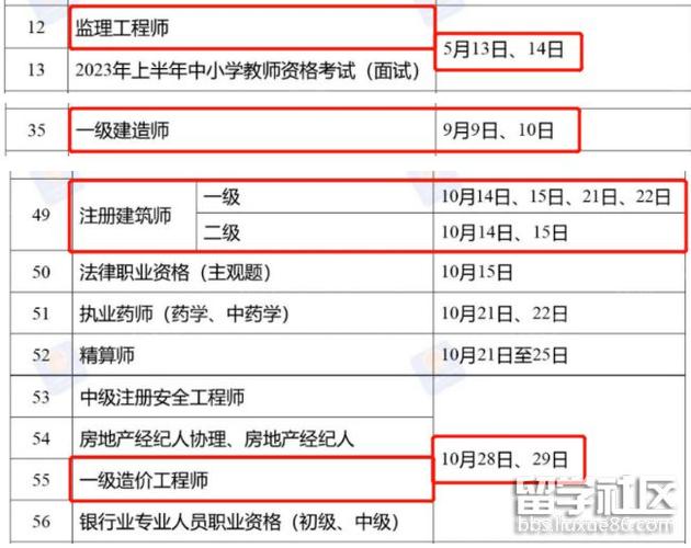 一建补考时间已定选择不参加补考已过成绩延长一年有效期 范文模稿 一建补考时间已定选择不参加补考已过成绩延长一年有效期 范文模稿
