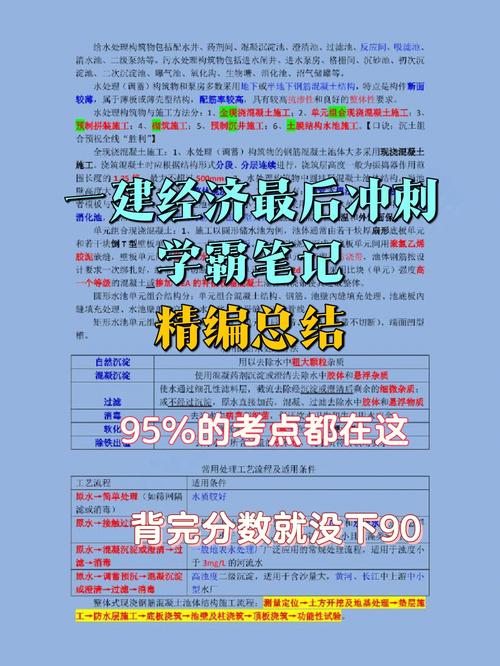 这几类考生别犹豫可以考虑直接冲一建优势非常明显 范文模稿 这几类考生别犹豫可以考虑直接冲一建优势非常明显 范文模稿