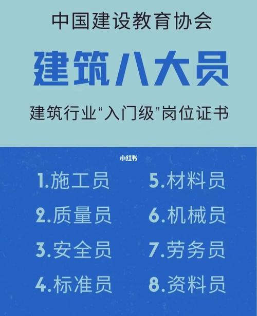 八大员取消建筑行业还有哪些证书可考 范文模稿 八大员取消建筑行业还有哪些证书可考 范文模稿