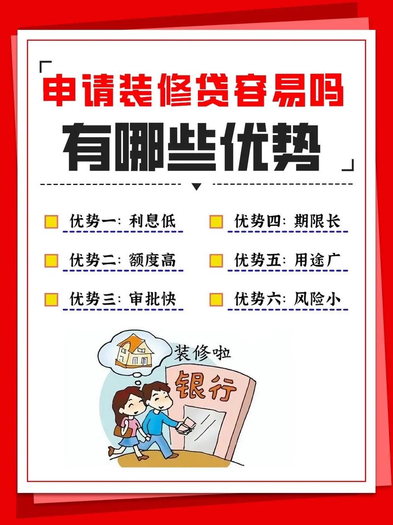 包装成装修贷,家居装修融资新选择 建筑知识 包装成装修贷,家居装修融资新选择 建筑知识