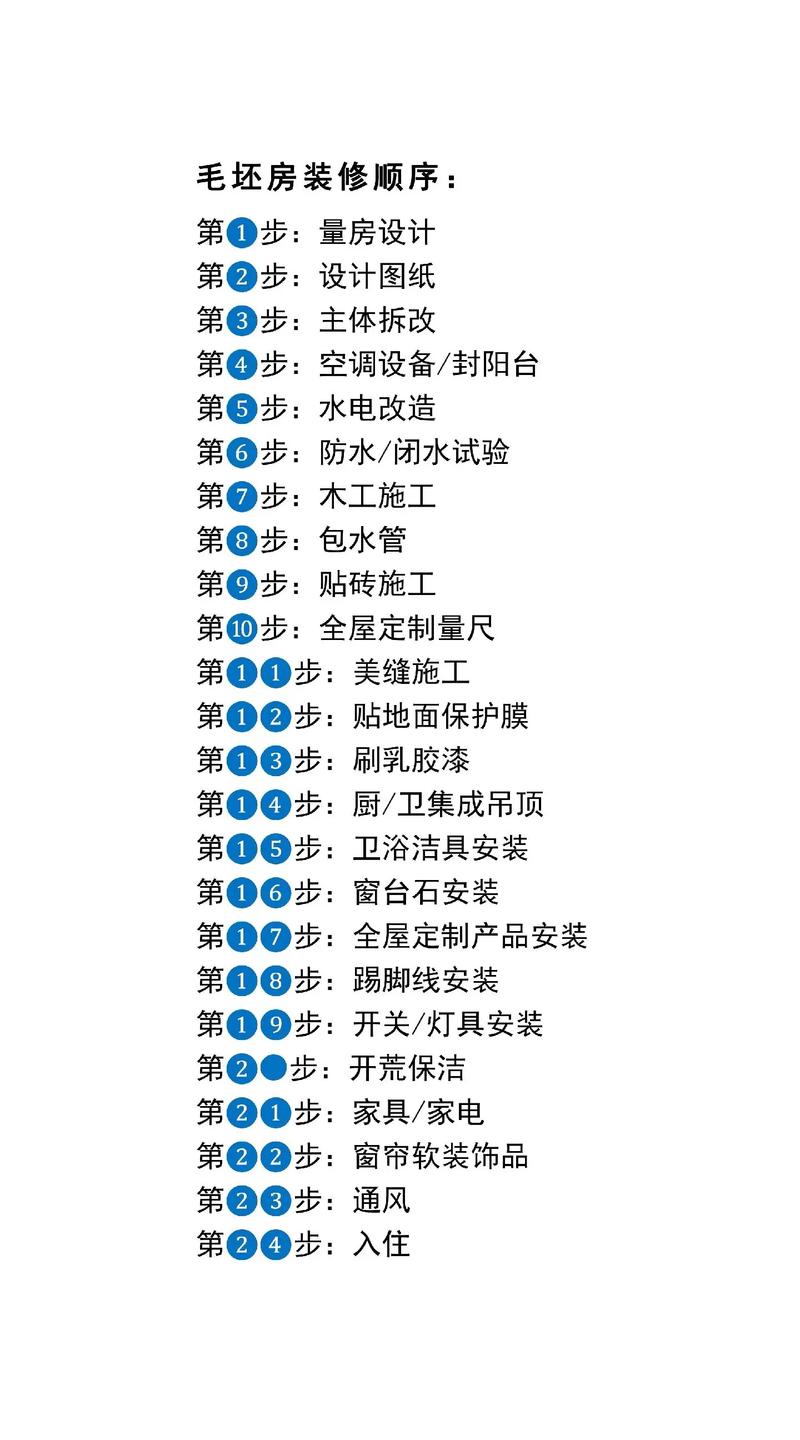 装修要点全分析,打造理想家居环境的关键步骤 建筑知识 装修要点全分析,打造理想家居环境的关键步骤 建筑知识
