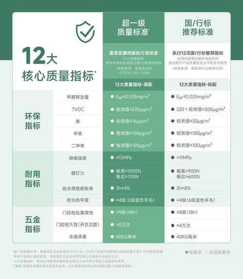 EPC装修监理规划,打造品质家居,护航工程品质 建筑知识 EPC装修监理规划,打造品质家居,护航工程品质 建筑知识