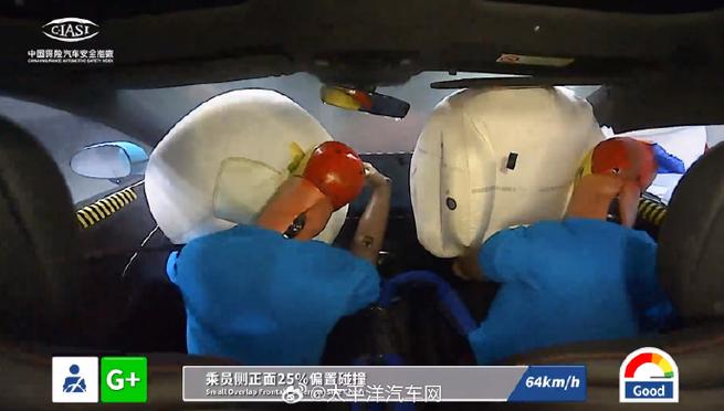 中保研权威发布,最安全车型盘点,为您守护行车安全! 汽修知识 中保研权威发布,最安全车型盘点,为您守护行车安全! 汽修知识
