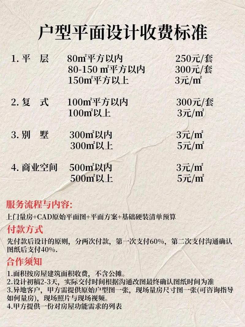 南宁臻品家居装修设计收费标准分析,打造个性化家居空间的艺术投资 学类资讯 南宁臻品家居装修设计收费标准分析,打造个性化家居空间的艺术投资 学类资讯