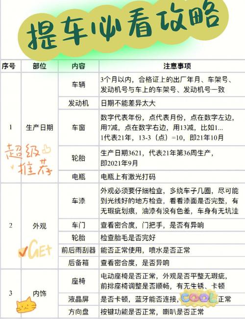 新能源车过户之谜,真相与攻略一网打尽 汽修知识 新能源车过户之谜,真相与攻略一网打尽 汽修知识